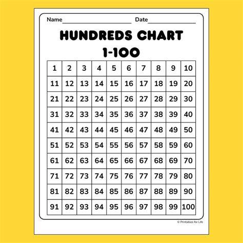 100 Chart Free Printable