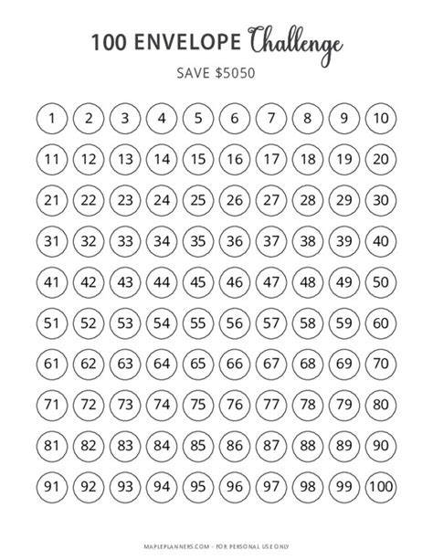 100 Envelope Savings Challenge Printable