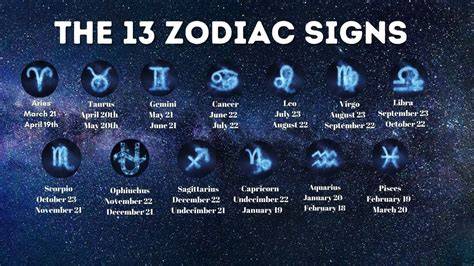13 Month Calendar Zodiac