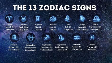 13 Zodiac Calendar