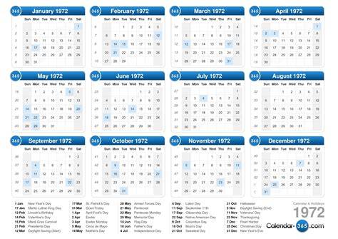 1972 Calendar Year
