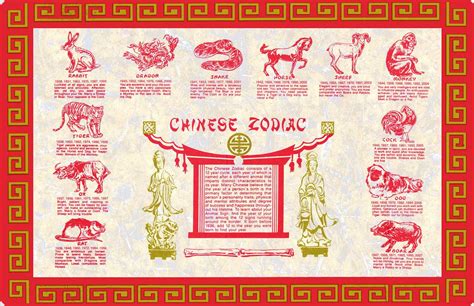 1973 Chinese Calendar