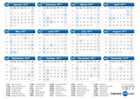 1977 Calendar May