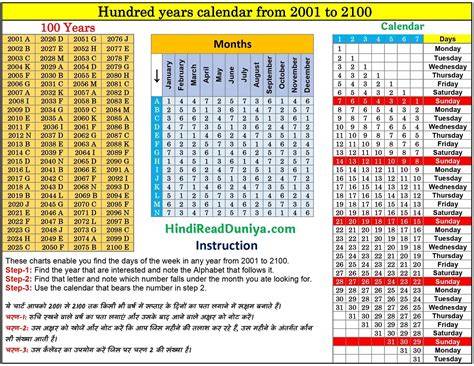 2001 Dec Calendar