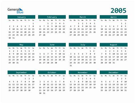 2005 Calendar Template