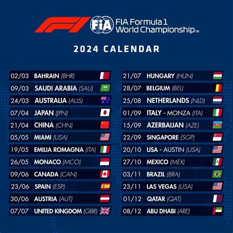 2017 F1 Grand Prix Calendar