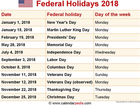 2018 Federal Holiday Calendar