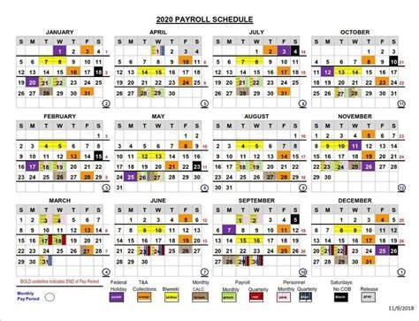 2020 Federal Pay Calendar