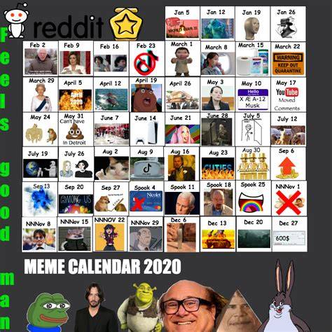 2020 Meme Calendar