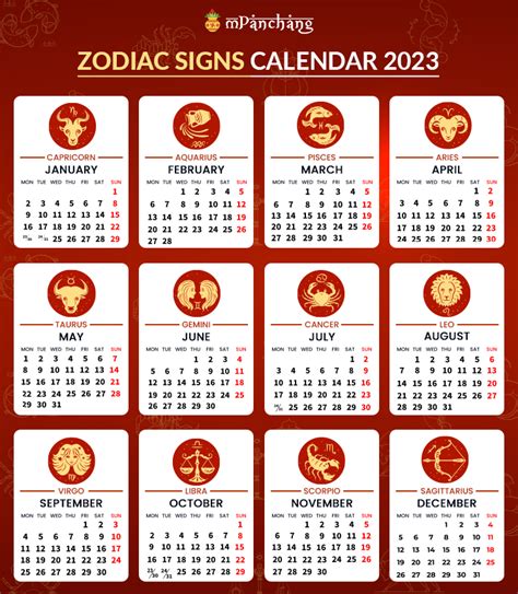 2023 Zodiac Calendar