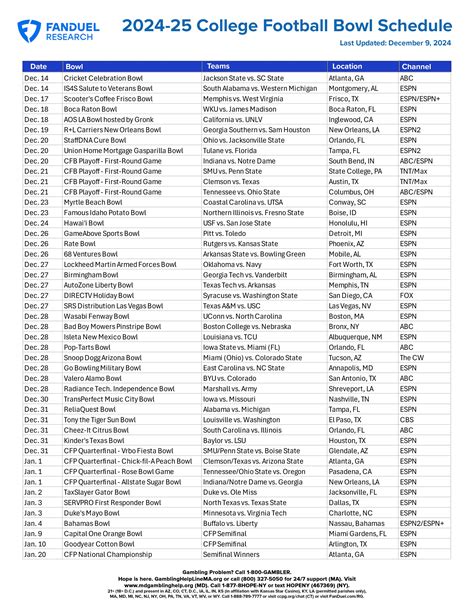 2024 25 Bowl Schedule Printable