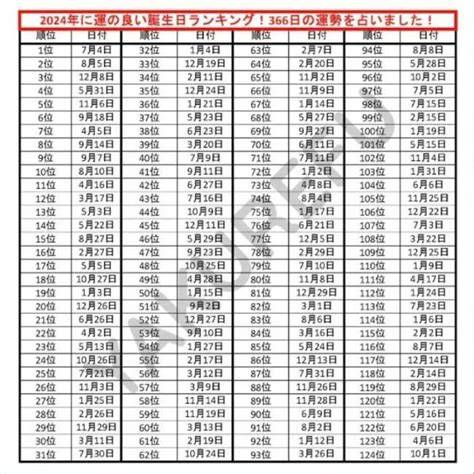 2024 Japanese Luck Calendar