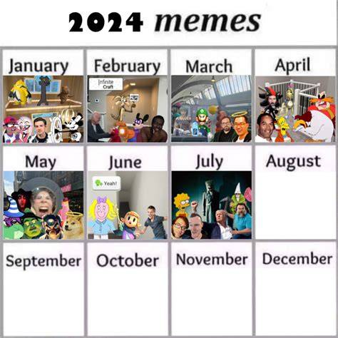 2024 Memes Calendar