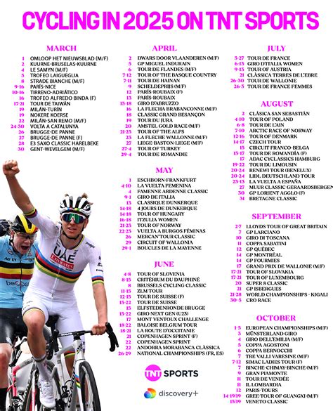 2025 Cycling Calendar