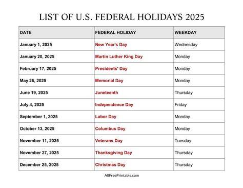 2025 Federal Holidays Printable