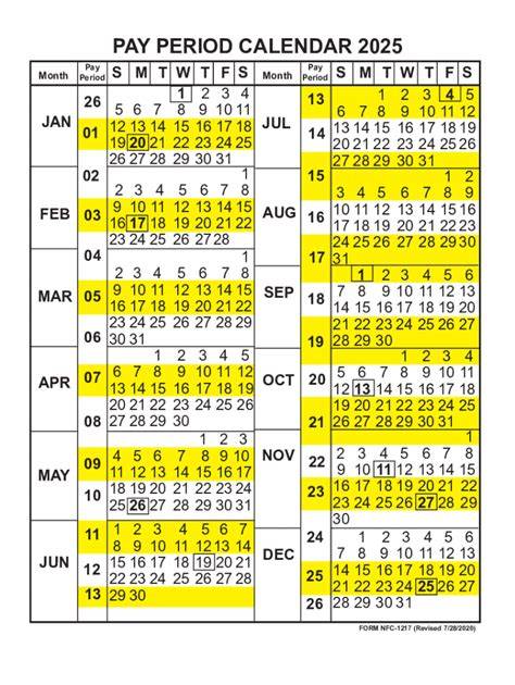 2025 Federal Pay Period Calendar