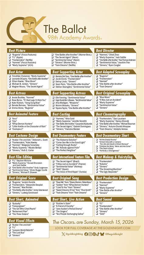 2025 Printable Oscar Ballot