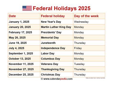 2025 State Holiday Calendar