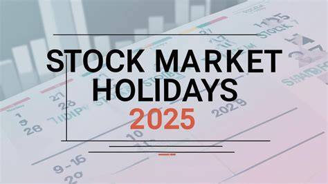 2025 Us Stock Market Holidays Calendar