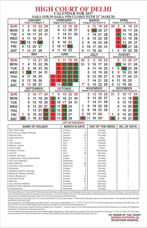 3rd District Court Calendar