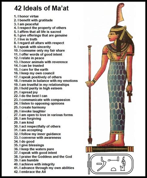 42 Laws Of Maat Printable