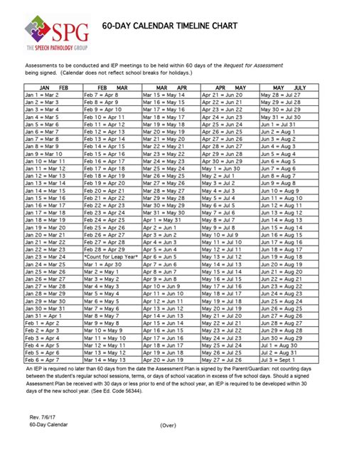 60 Day Iep Calendar