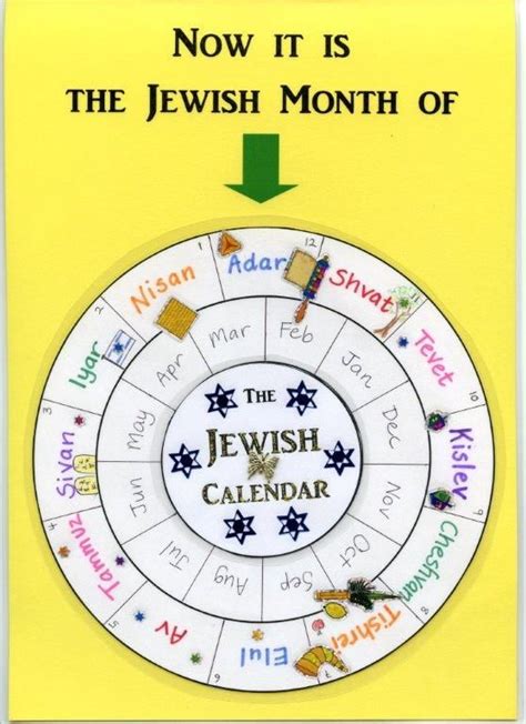 8th Month Of Jewish Calendar