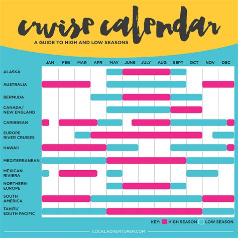 cruise ship port calendar