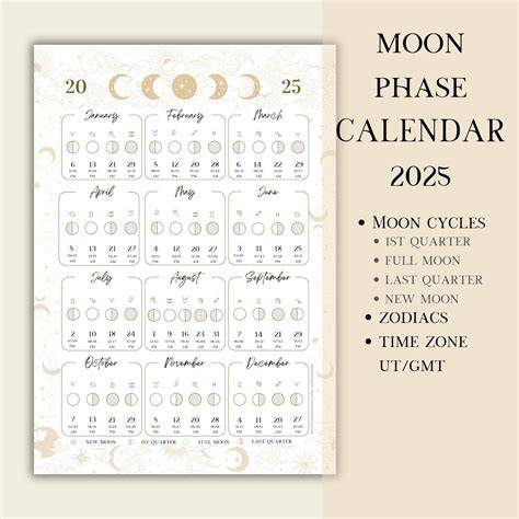 moon phases calendar 2025