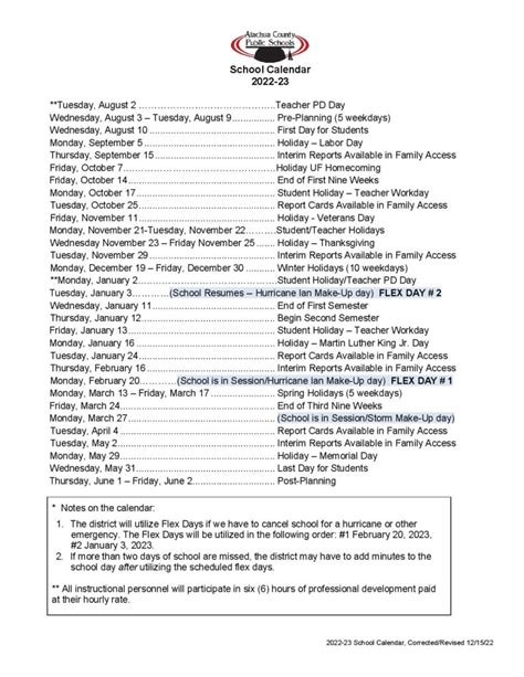 Alachua County Public Schools Calendar