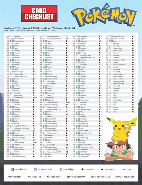 All Generation Printable Pokemon Checklist Pdf