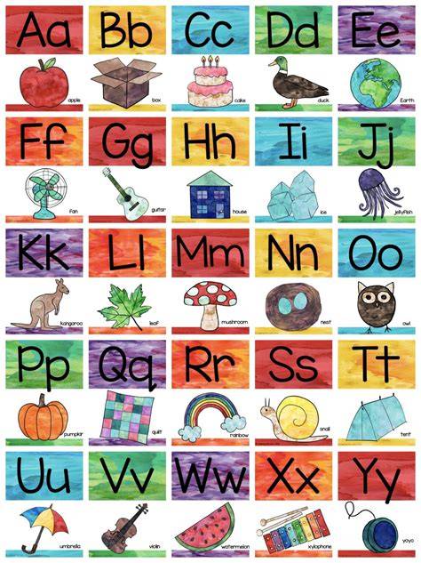 Alphabet Poster Printable Free