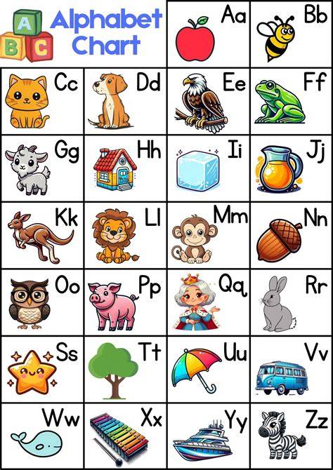 Alphabet With Pictures Printable