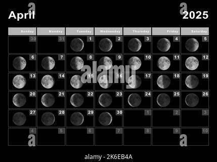 April 2025 Lunar Calendar