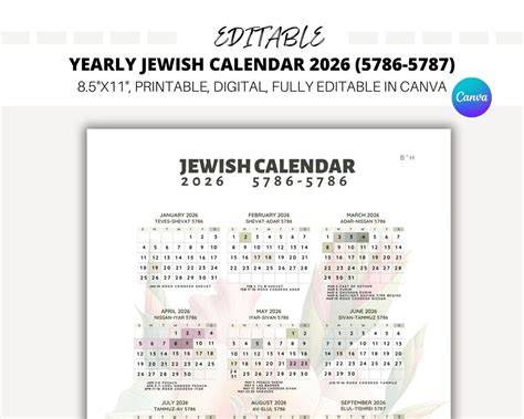 April Jewish Calendar