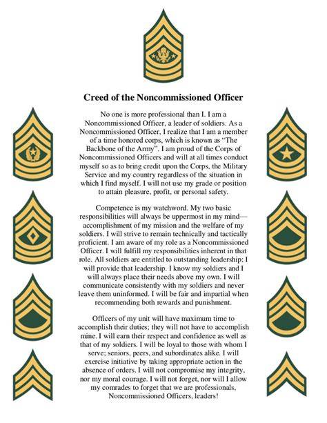 Army Nco Creed Printable
