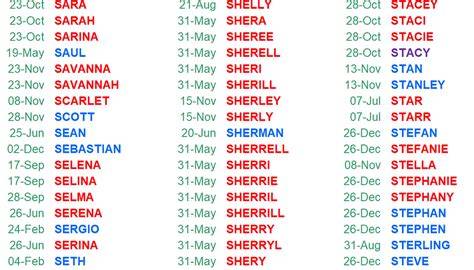 name day calendar