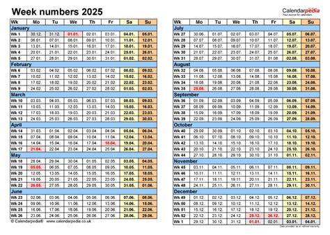 calendar with week numbers 2025