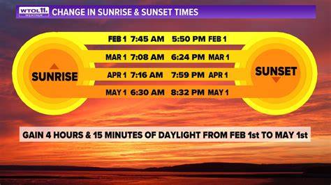 sunset calendar new york