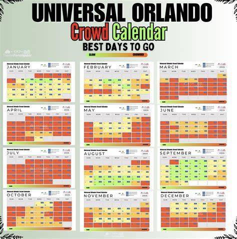 universal studios epic universe crowd calendar