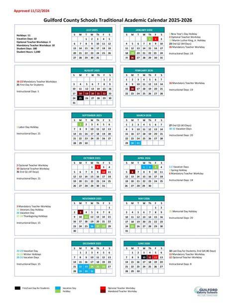 guilford county schools calendar