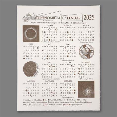 Astronomical Calendar 2025