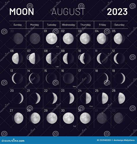 August Lunar Calendar