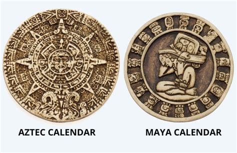 Aztec And Mayan Calendar