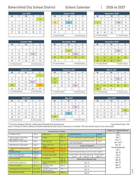 Bakersfield City Schools Calendar