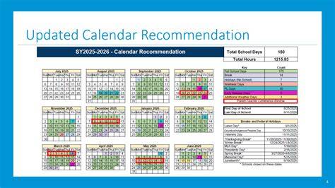 Baltimore City Calendar Of Events