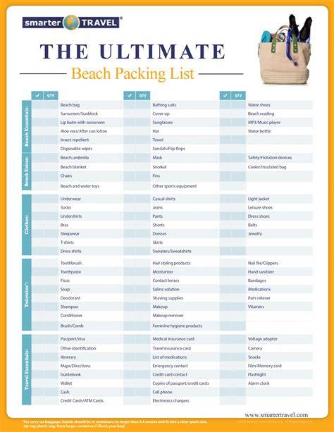 Beach Packing List Printable