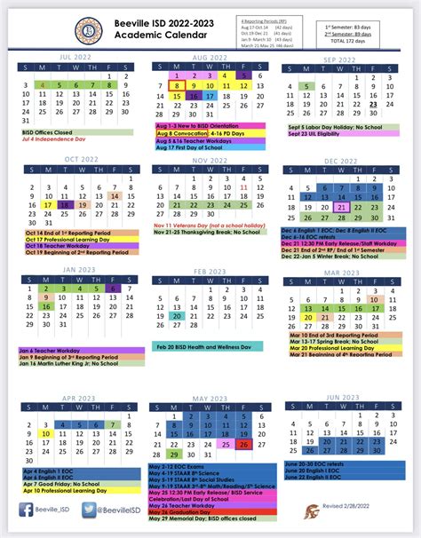 Beeville Isd Calendar