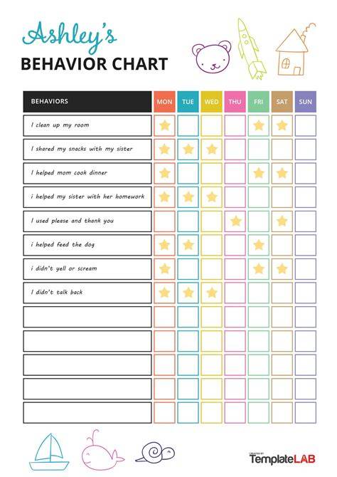 Behavior Chart For Kids Printable