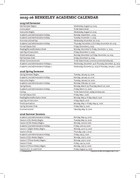Berkeley Spring 2025 Calendar